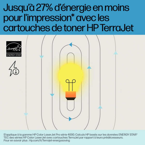 HP 220A toner jaune authentique (W2202A)