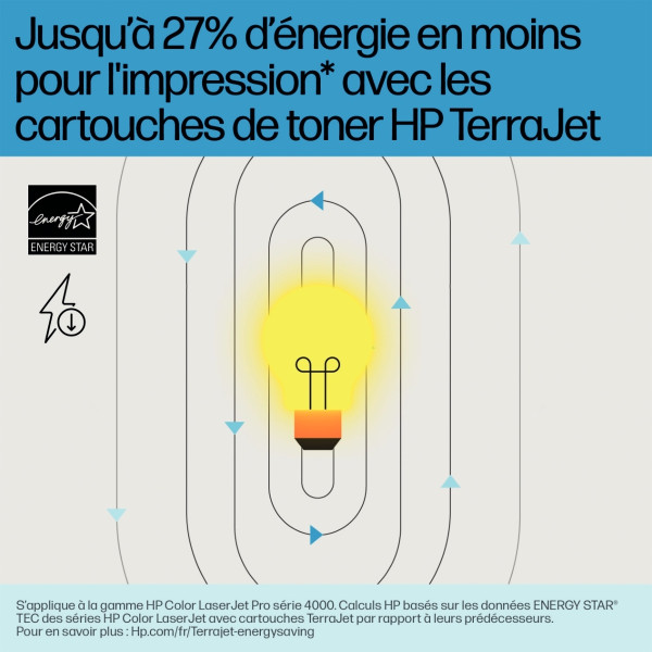 HP 219A toner magenta authentique (W2193A)