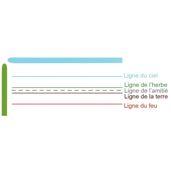 Cahier DYS format 17x22 cm, 48 pages interligne 3 mm