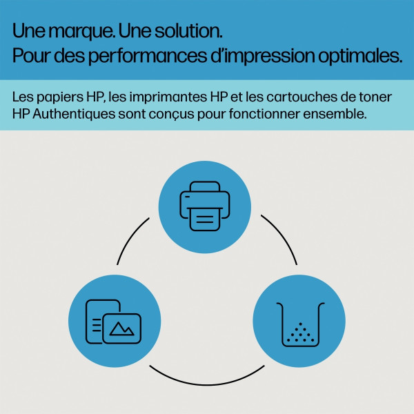 HP 220X toner noir grande capacité authentique (W2200X)