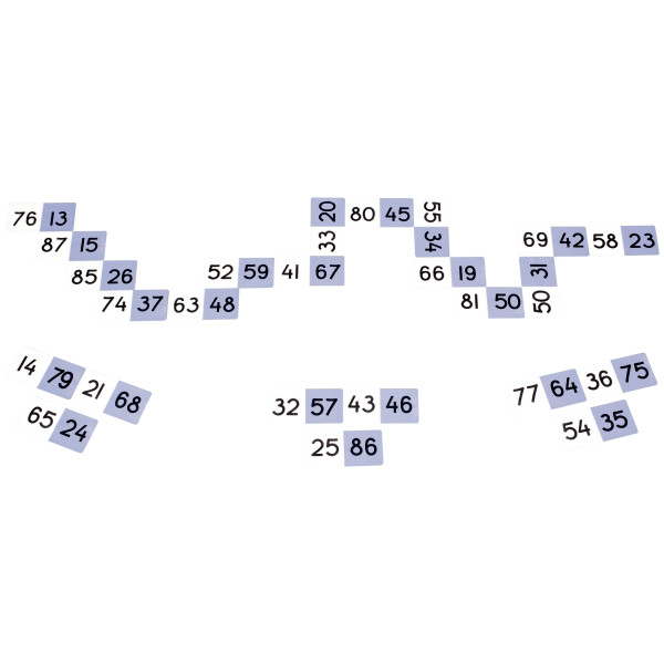 Le jeu Dominos des sommes de 100 - 24 pièces
