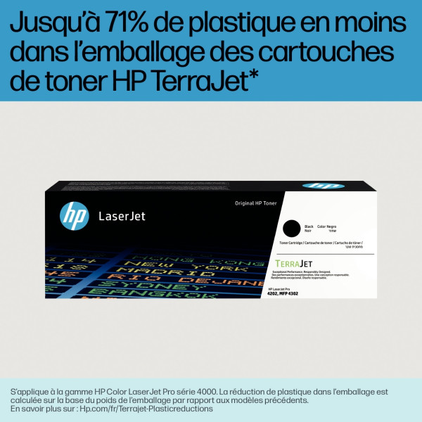 HP 220X toner jaune grande capacité authentique (W2202X)