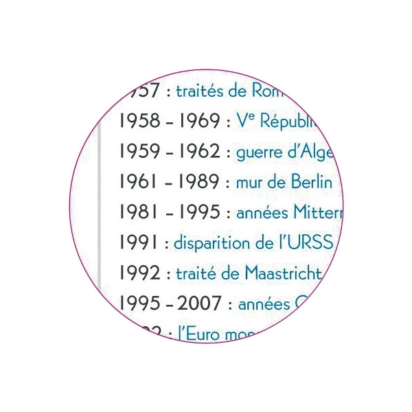 Agenda journalier FORUM Métric bleu clair