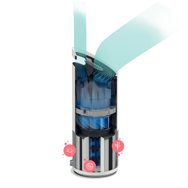 Purificateur d'air TRUSENS Z-3000