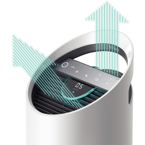 Purificateur d'air TRUSENS Z-3000