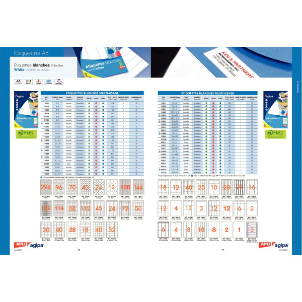 Etui de 2940 pastilles adhésives diamètre 8 mm bleu