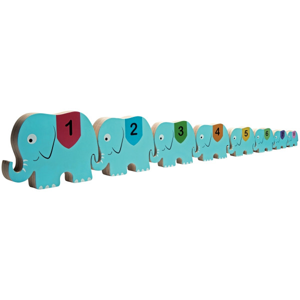Circus éléphant
