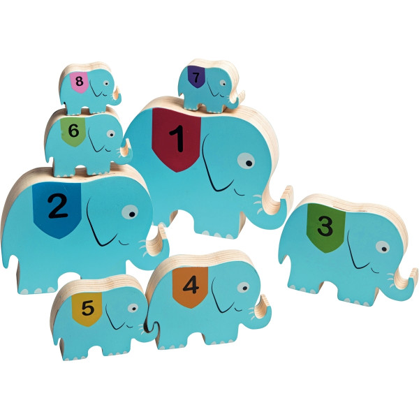 Circus éléphant