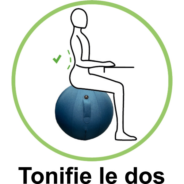 Ballon d'assise ergonomique jaune safran